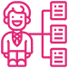 individual-contracts
